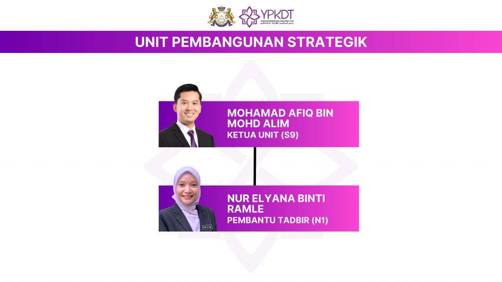 Carta Unit Strategik