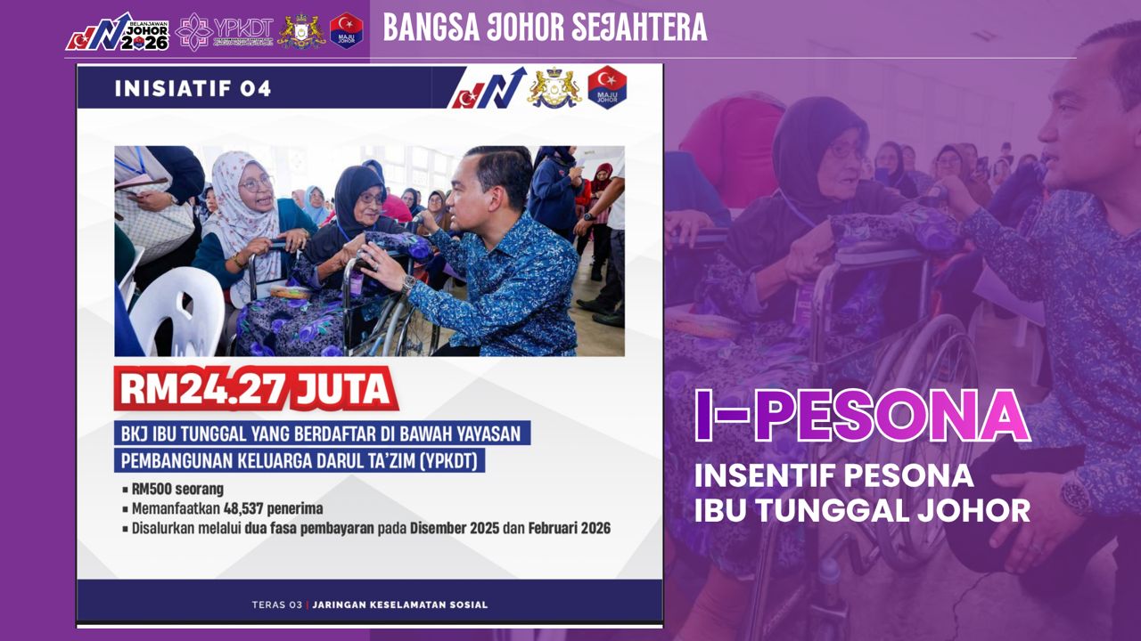 Inisiatif Belanjawan Johor 2026