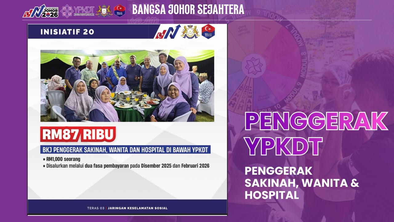 Inisiatif Belanjawan Johor 2026