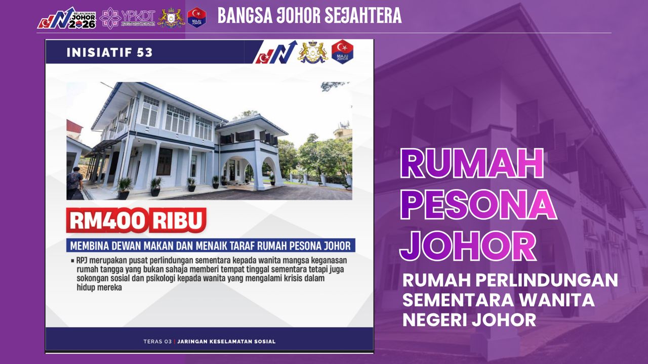 Inisiatif Belanjawan Johor 2026