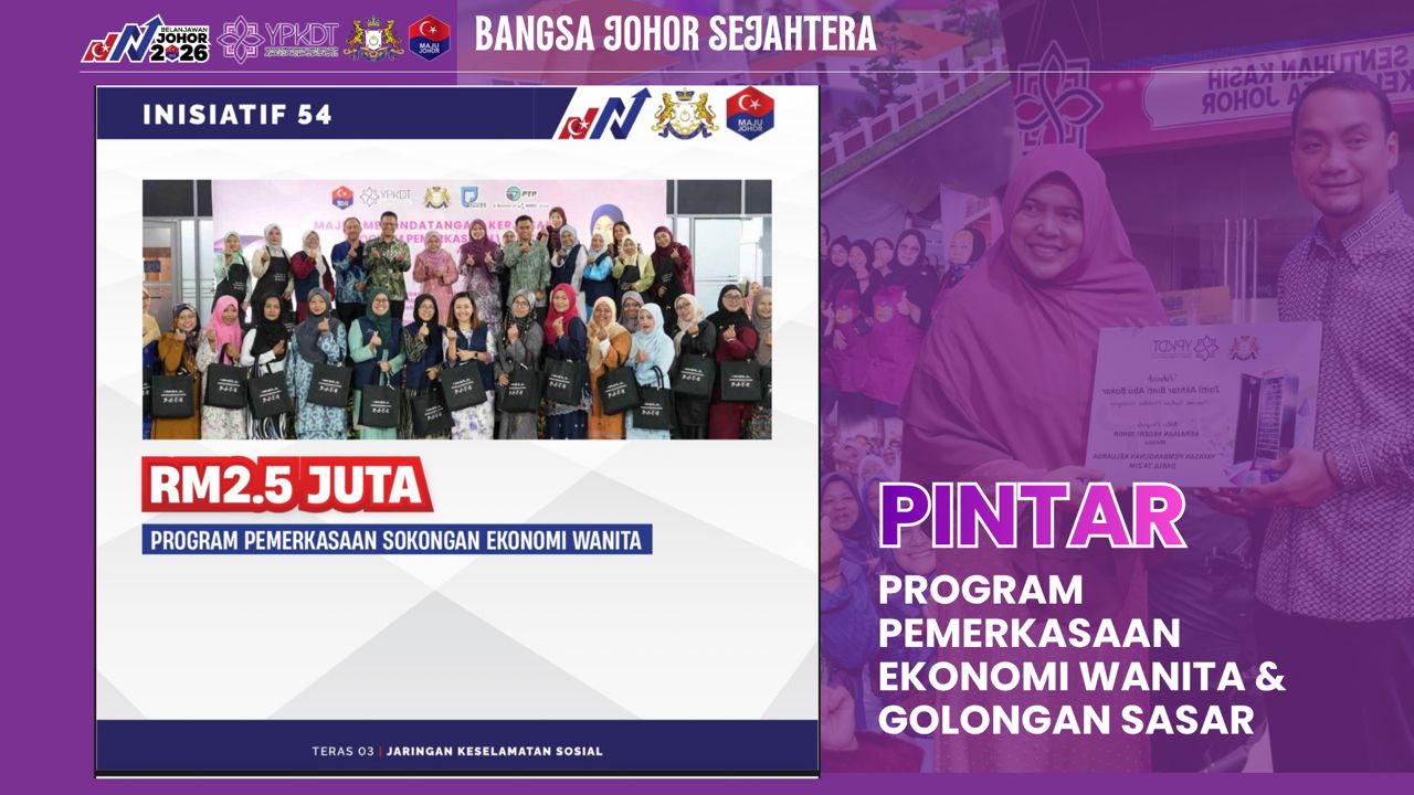 Inisiatif Belanjawan Johor 2026