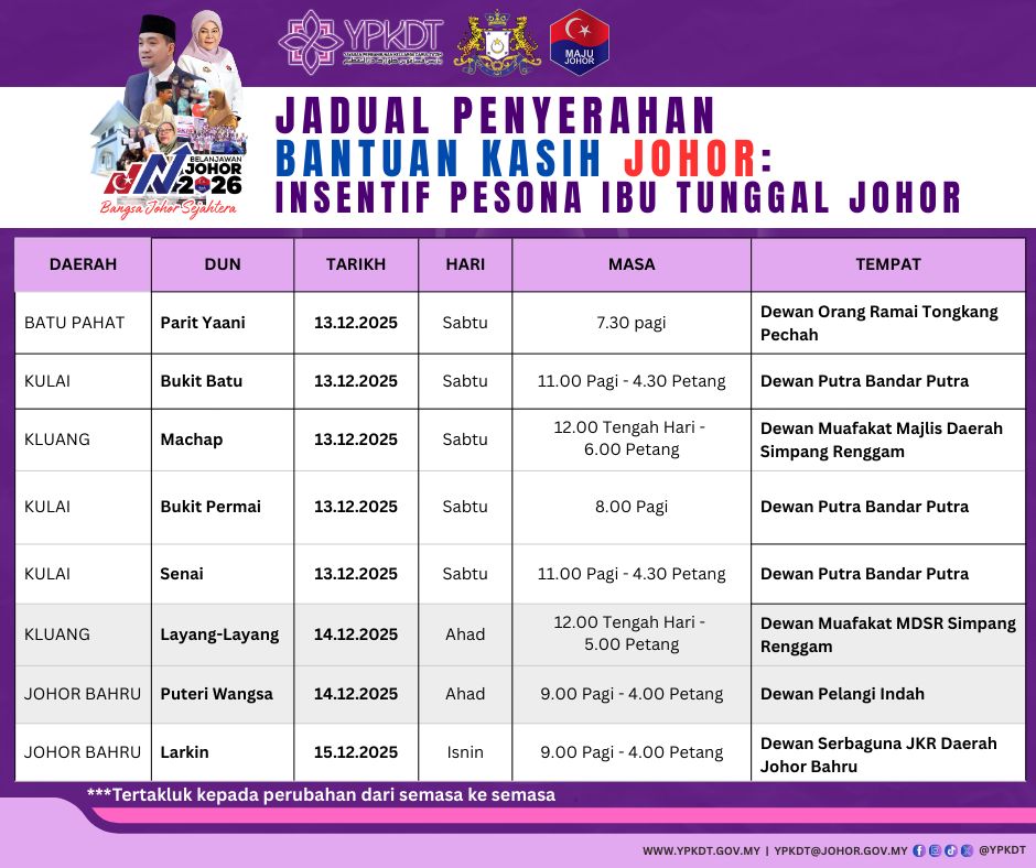 jadual penyerahan bkj
