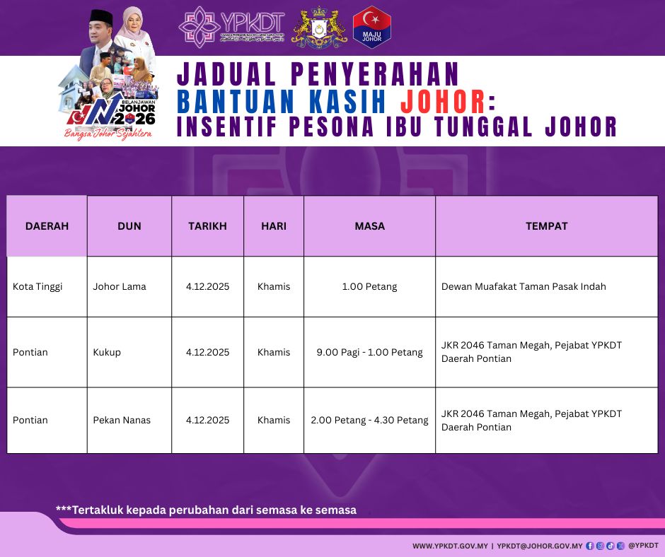 jadual penyerahan bkj2