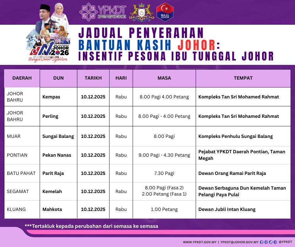 jadual penyerahan bkj
